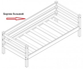 Бортик большой (1900*600) для Кровати Сонечка в Пуровске - purovsk.ok-mebel.com | фото