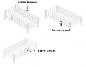 Кровать 2-х ярусная Сонечка с бортиками (лестница наклонная) в Пуровске - purovsk.ok-mebel.com | фото 4