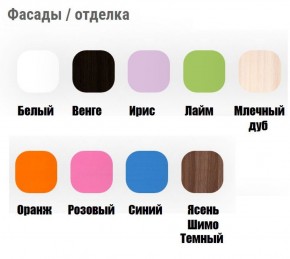 Кровать "Тучка" на щитах с бортиками + ящик в Пуровске - purovsk.ok-mebel.com | фото 17