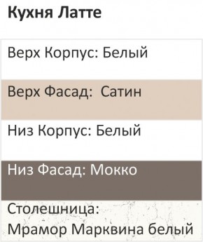 Кухонный гарнитур Латте 1200 (Стол. 38мм) в Пуровске - purovsk.ok-mebel.com | фото 3