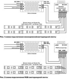 Лента светодиодная Maytoni Led strip 10103 в Пуровске - purovsk.ok-mebel.com | фото 3