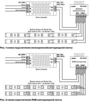 Лента светодиодная Maytoni Led strip 10104 в Пуровске - purovsk.ok-mebel.com | фото 6