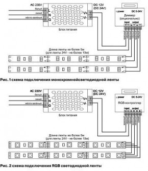 Лента светодиодная Maytoni Led strip 10106 в Пуровске - purovsk.ok-mebel.com | фото 6