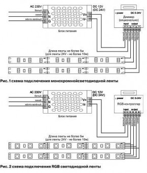 Лента светодиодная Maytoni Led strip 10112 в Пуровске - purovsk.ok-mebel.com | фото 3