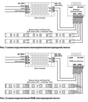 Лента светодиодная Maytoni Led strip 10113 в Пуровске - purovsk.ok-mebel.com | фото 3