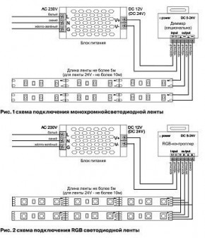Лента светодиодная Maytoni Led strip 10117 в Пуровске - purovsk.ok-mebel.com | фото 5