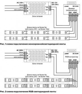 Лента светодиодная Maytoni Led strip 10122 в Пуровске - purovsk.ok-mebel.com | фото 3