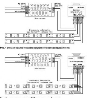 Лента светодиодная Maytoni Led strip 10123 в Пуровске - purovsk.ok-mebel.com | фото 2