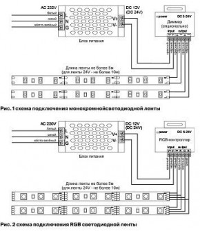 Лента светодиодная Maytoni Led strip 10124 в Пуровске - purovsk.ok-mebel.com | фото 3