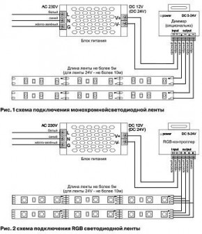 Лента светодиодная Maytoni Led strip 10129 в Пуровске - purovsk.ok-mebel.com | фото 3