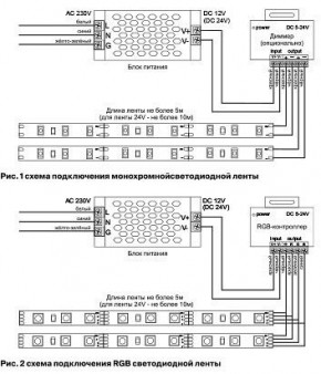 Лента светодиодная Maytoni Led strip 10131 в Пуровске - purovsk.ok-mebel.com | фото 2