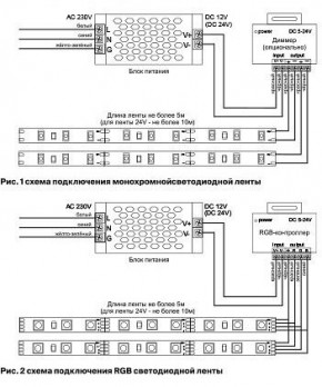 Лента светодиодная Maytoni Led strip 10138 в Пуровске - purovsk.ok-mebel.com | фото 5