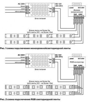 Лента светодиодная Maytoni Led strip 10149 в Пуровске - purovsk.ok-mebel.com | фото 6