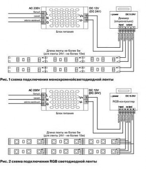 Лента светодиодная Maytoni Led strip 10159 в Пуровске - purovsk.ok-mebel.com | фото 3