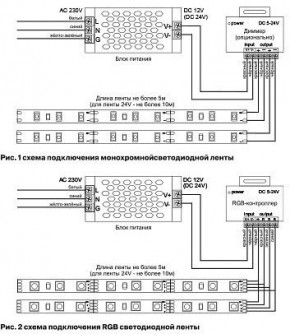 Лента светодиодная Maytoni Led strip 10161 в Пуровске - purovsk.ok-mebel.com | фото 3