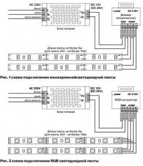 Лента светодиодная Maytoni Led strip 10167 в Пуровске - purovsk.ok-mebel.com | фото 2