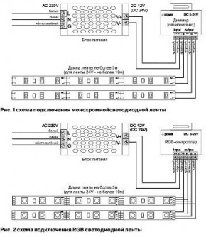 Лента светодиодная Maytoni Led strip 10173 в Пуровске - purovsk.ok-mebel.com | фото 3