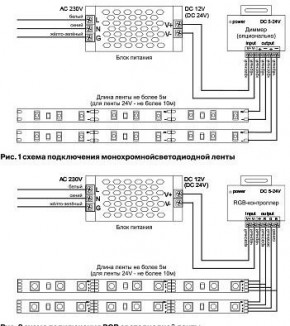 Лента светодиодная Maytoni Led strip 10174 в Пуровске - purovsk.ok-mebel.com | фото 3