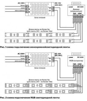 Лента светодиодная Maytoni Led strip 10181 в Пуровске - purovsk.ok-mebel.com | фото 3