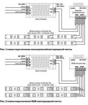 Лента светодиодная Maytoni Led strip 10187 в Пуровске - purovsk.ok-mebel.com | фото 3