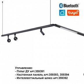 Модульный светильник Novotech Glat 359362 в Пуровске - purovsk.ok-mebel.com | фото 7