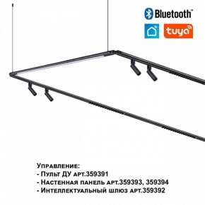 Модульный светильник Novotech Glat 359370 в Пуровске - purovsk.ok-mebel.com | фото 7