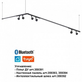 Модульный светильник Novotech Glat 359371 в Пуровске - purovsk.ok-mebel.com | фото 7