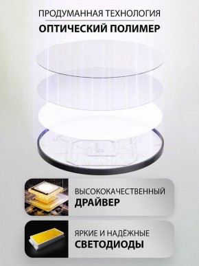 Накладной светильник Natali Kovaltseva PLAIN LED LAMPS 81114/1C в Пуровске - purovsk.ok-mebel.com | фото 4
