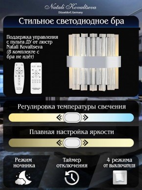 Накладной светильник Natali Kovaltseva ROYALTON LED LAMPS 81126/1W в Пуровске - purovsk.ok-mebel.com | фото 6