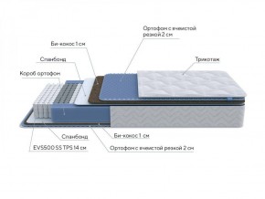 PROxSON Матрас Active Comfort M (Ткань Трикотаж Эко) 140x200 в Пуровске - purovsk.ok-mebel.com | фото 7