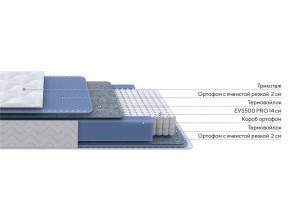 PROxSON Матрас Active M Roll (Ткань Трикотаж Эко) 180x190 в Пуровске - purovsk.ok-mebel.com | фото 3
