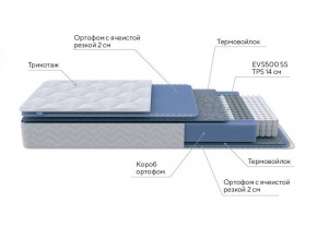 PROxSON Матрас Active M Roll (Ткань Трикотаж Эко) 140x195 в Пуровске - purovsk.ok-mebel.com | фото 3