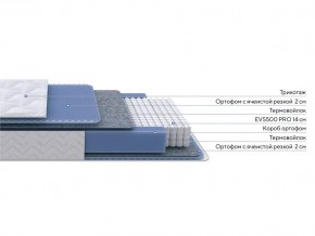 PROxSON Матрас Active M (Ткань Трикотаж Эко) 80x200 в Пуровске - purovsk.ok-mebel.com | фото 2