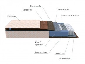 PROxSON Матрас Balance Double F (Ткань Синтетический жаккард) 140x190 в Пуровске - purovsk.ok-mebel.com | фото 7