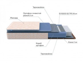 PROxSON Матрас Balance Duo M/S (Ткань Синтетический жаккард) 140x190 в Пуровске - purovsk.ok-mebel.com | фото 7