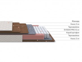 PROxSON Матрас Base F (Ткань Синтетический жаккард) 160x200 в Пуровске - purovsk.ok-mebel.com | фото 3