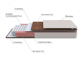 PROxSON Матрас Base M Roll (Ткань Жаккард синтетический) 120x195 в Пуровске - purovsk.ok-mebel.com | фото 7