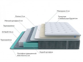 PROxSON Матрас Glory Soft (Трикотаж Prestige Steel) 120x195 в Пуровске - purovsk.ok-mebel.com | фото 6