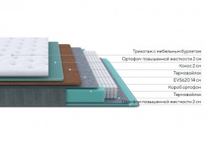 PROxSON Матрас Grace Firm (Трикотаж Prestige Steel) 120x195 в Пуровске - purovsk.ok-mebel.com | фото 2