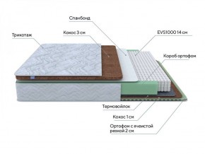 PROxSON Матрас Green Duo M/F (Tricotage Dream) 120x190 в Пуровске - purovsk.ok-mebel.com | фото 7