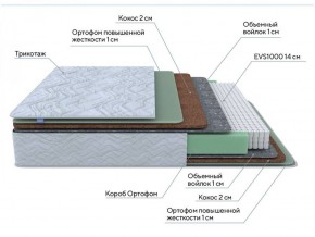 PROxSON Матрас Green Extra F (Tricotage Dream) 90x195 в Пуровске - purovsk.ok-mebel.com | фото 8