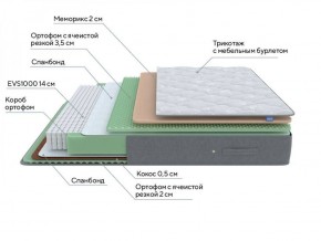 PROxSON Матрас Lux Duo M/S (Non-Stress) 120x195 в Пуровске - purovsk.ok-mebel.com | фото 10