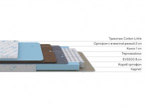 PROxSON Матрас Совенок (Cotton Little PROSON) 60x130 в Пуровске - purovsk.ok-mebel.com | фото 3