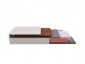 PROxSON Матрас Standart F Roll (Ткань Синтетический жаккард) 140x190 в Пуровске - purovsk.ok-mebel.com | фото