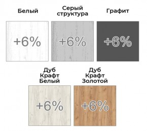 Шкаф-купе ХИТ 22-14-55 (620) в Пуровске - purovsk.ok-mebel.com | фото 4