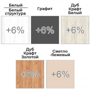 Шкаф-купе ХИТ 22-18-666 (620) в Пуровске - purovsk.ok-mebel.com | фото 4