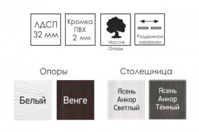 Стол раскладной Ялта-2 (опоры массив цилиндрический) в Пуровске - purovsk.ok-mebel.com | фото 5