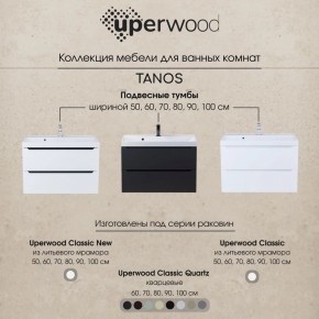 Тумба под раковину Uperwood Tanos 100 см, подвесная, черная матовая в Пуровске - purovsk.ok-mebel.com | фото 12
